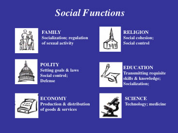 SOC-FUNCTIONS