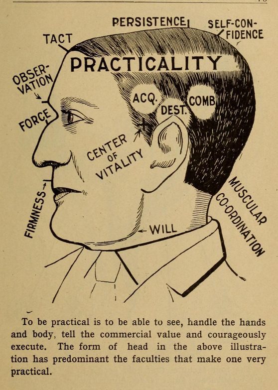 Vaught-Chart-Practicality